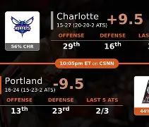 转折点波特兰开拓者止住颓势；法国杯清晨攻防权衡；态度坚定；控场能力受关注的简单介绍